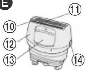 PANASONIC ES2055 - Indepartarea accumulatorilor incorporeti - 7