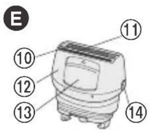 PANASONIC ES2055 - ME10 - 5
