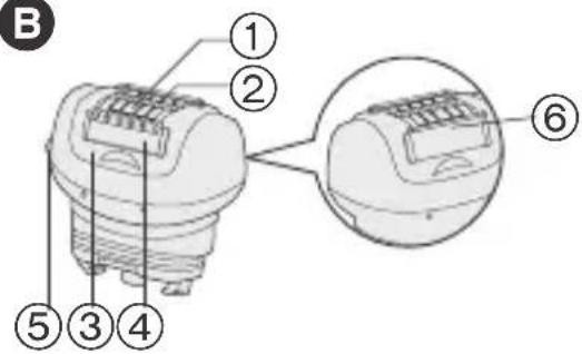 PANASONIC ES2055 - Rimozione delle batterie ricaricabili incorporate - 4