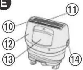 PANASONIC ES2055 - Umweltschutz und Recycling - 8