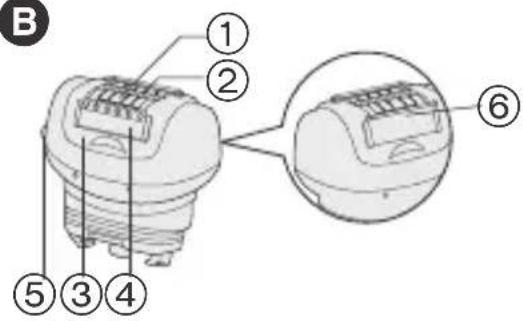 PANASONIC ES2055 - Umweltschutz und Recycling - 4