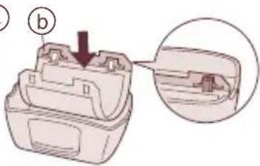 PANASONIC ES2056 - Indepartarea foliei exteriorare - 3