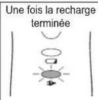 PANASONIC ERFGP82 - Recharge - 4