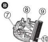 PANASONIC ERFGP82 - Identification des composants - 2