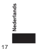 PANASONIC ERFGP62 - Waarschuwing - 3