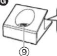 PANASONIC ERFGP62 - Usage prévu - 7