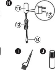 PANASONIC ERFGP62 - Usage prévu - 8
