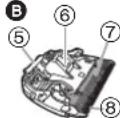 PANASONIC ERFGP62 - Usage prévu - 2
