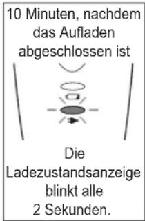 PANASONIC ERFGP72 - • Schalten Sie das Gerät aus. - 4