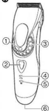 PANASONIC ERFGP72 - Identificación de las piezas - 1
