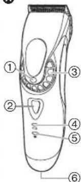 PANASONIC ERFGP72 - Identification des composants - 1