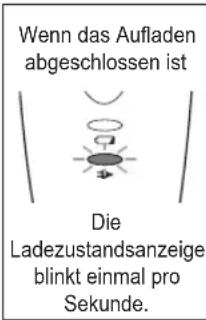 PANASONIC ERFGP72 - • Schalten Sie das Gerät aus. - 3