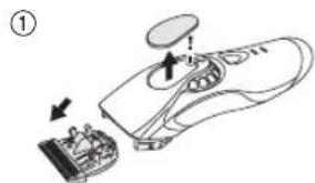 PANASONIC ERFGP72 - Entfernen Sie die eingebauten, wiederaufladbaren Akkus vor der Entsorgung des Geräts. - 1