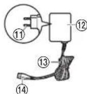 PANASONIC ERDGP72 - B Lame - 3