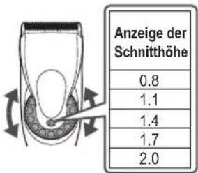 PANASONIC ERDGP72 - Einstellen der Schnitthöhe - 1