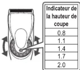 PANASONIC ERDGP72 - Réglage de la hauteur de coupe - 1