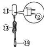 PANASONIC ERDGP62 - Identificazione dei componenti - 6