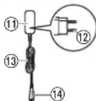PANASONIC ERDGP62 - Identification des composants - 8