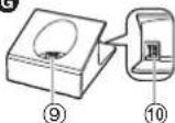 PANASONIC ERDGP62 - Identificazione dei componenti - 3