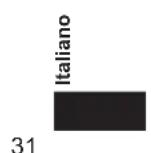 PANASONIC ERDGP62 - Avverenza - 2