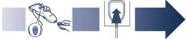 PANASONIC ER5209 - Az alkatreszek azonositasa - 3