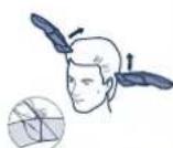 PANASONIC ER5209 - Cortar o Cableo - 1