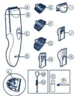 PANASONIC ER5209 - Mantenha afastado de liquidos - 2
