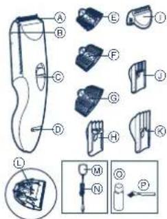 PANASONIC ER5209 - Nomenclature - 1