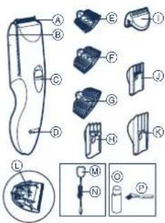 PANASONIC ER5209 - Laitteen osat - 1