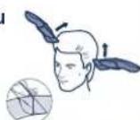 PANASONIC ER5209 - Nasazeninastavce - 7