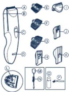 PANASONIC ER5209 - Parts identification - 1