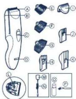 PANASONIC ER5209 - Oznaceni soucasti - 1