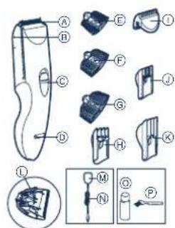 PANASONIC ER5209 - Oznaczenia czesci - 1