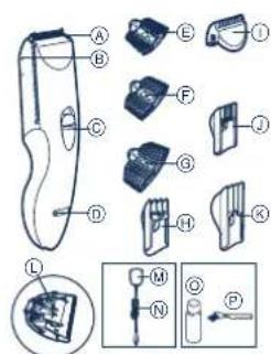 PANASONIC ER5209 - Identificazione dei componenti - 1