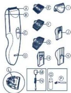PANASONIC ER5209 - Az alkatreszek azonositasa - 1
