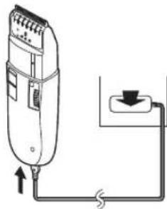 PANASONIC ER2302 - Aufladen des Bart-/Haarschneiders - 1