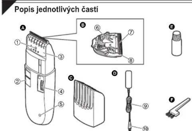PANASONIC ER2302 - Vyjmuti zabudované akumulátorové baterie - 1