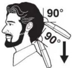 PANASONIC ER2302 - Používáni zastřihovace - 5