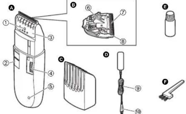 PANASONIC ER2302 - Oznaceni soucasti - 1