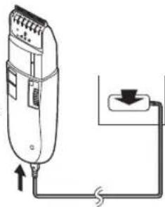 PANASONIC ER2302 - A nyirogep tiszitasa - 1