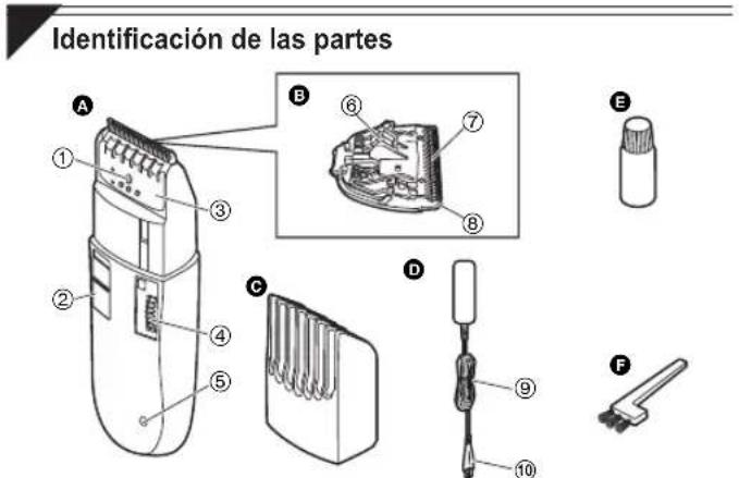PANASONIC ER2302 - Belangrijk - 1