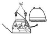 PANASONIC ER2302 - Zivotnost baterie - 1
