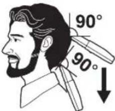 PANASONIC ER2302 - Utilisation de la tondeuse - 5