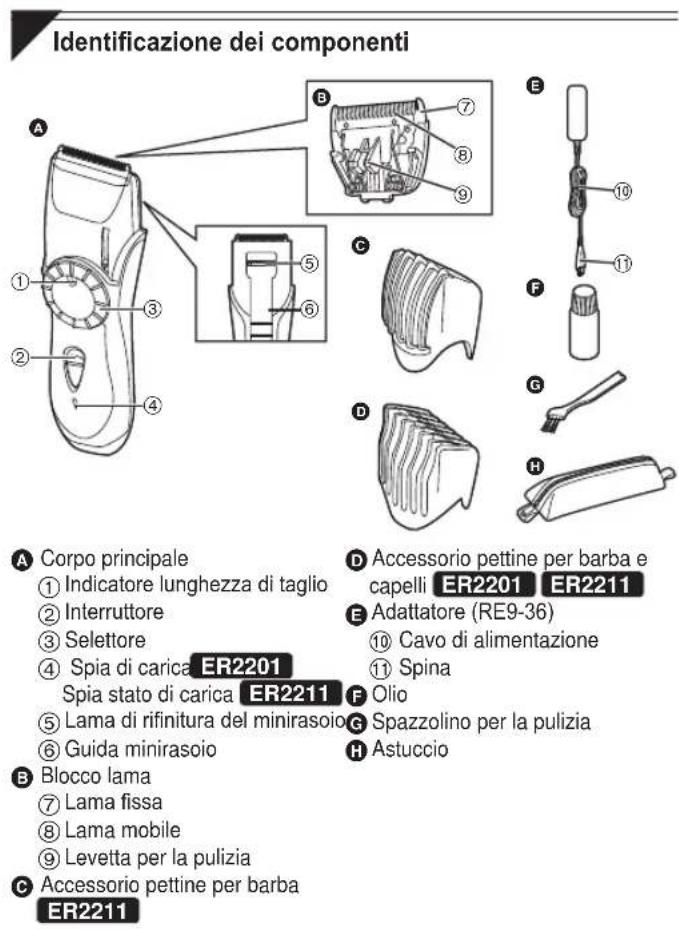 PANASONIC ER2201 - Caratteristica - 1