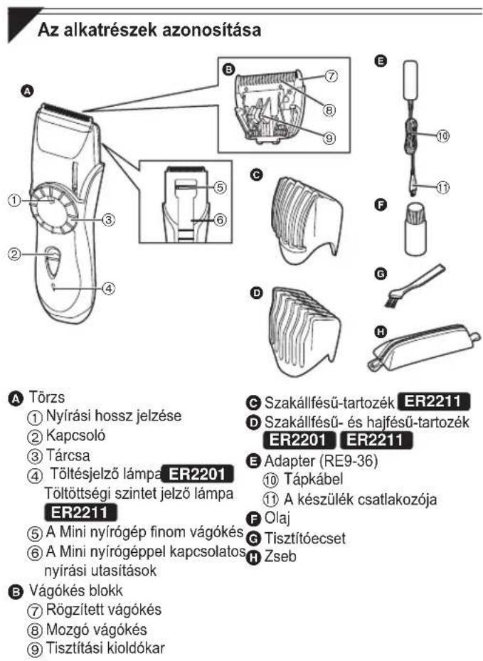 PANASONIC ER2201 - Muszaki adatok - 1