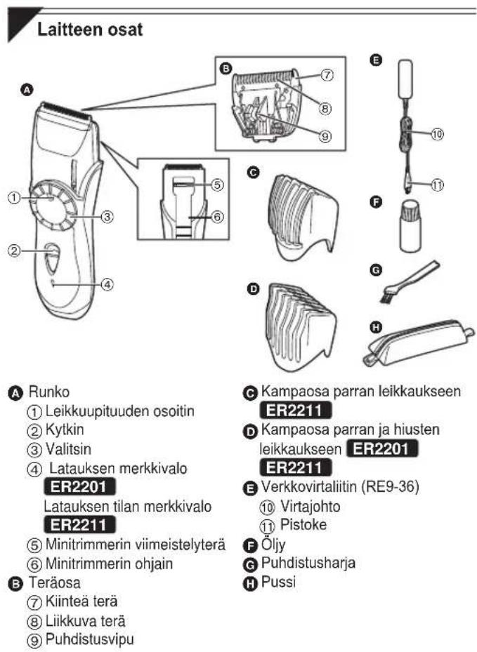 PANASONIC ER2201 - Tekniset tiedot - 1