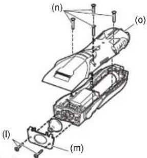 PANASONIC ER2201 - Zivotnost baterie - 3