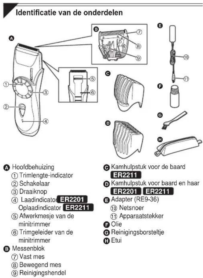 PANASONIC ER2201 - Specifications - 1