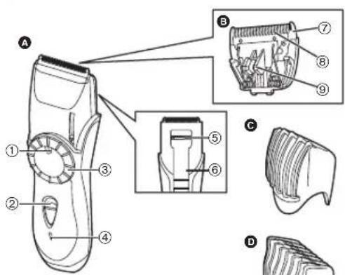 PANASONIC ER2201 - Identificacion de las partes - 1