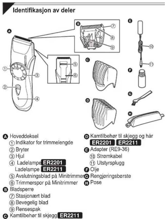 PANASONIC ER2201 - Spesifikasjoner - 1